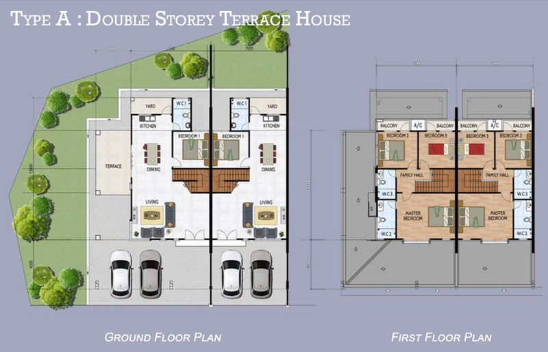 2-storey Terraced House for Sale in Kuching, Sarawak by Cynthia Lim - iProperty.com.my
