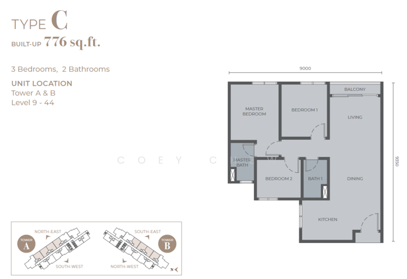 Kediaman Servis untuk Dijual di Kenwingston Skylofts oleh Coey Chew - iProperty.com.my
