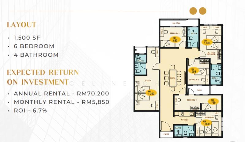 Kondominium untuk Dijual di Armani Residence oleh Celine Chi - iProperty.com.my