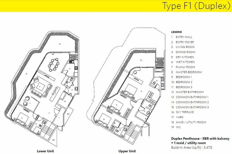 Service Residence for Sale in Aragreens by Vincent Teh - iProperty.com.my
