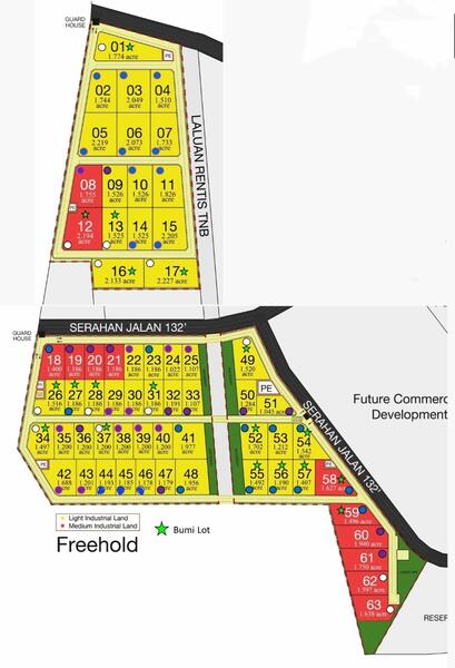 Industrial Land for Sale in Bandar Springhill, Port Dickson by Brian Cheong - iProperty.com.my