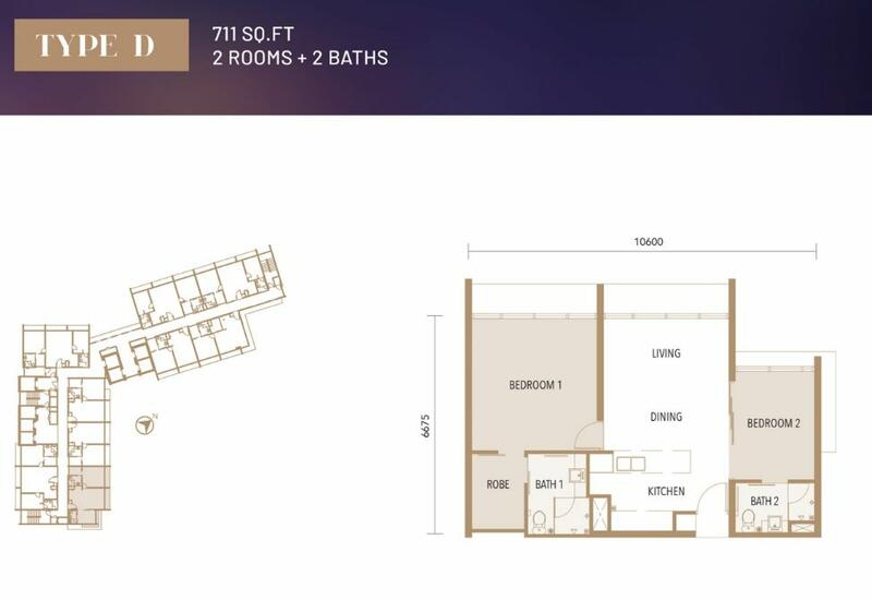 Service Residence for Sale in Alfa Bangsar by Jimmy Lee - iProperty.com.my