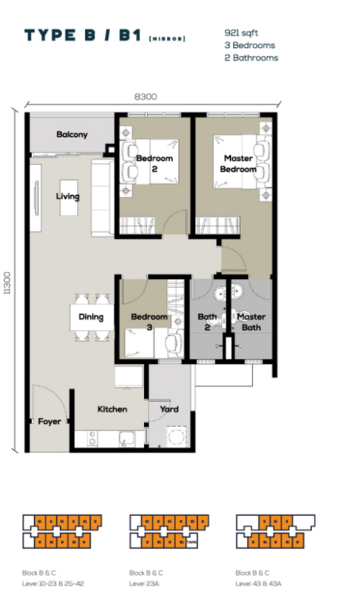 Condominium for Sale in The Hipster by Daphne Wong - iProperty.com.my
