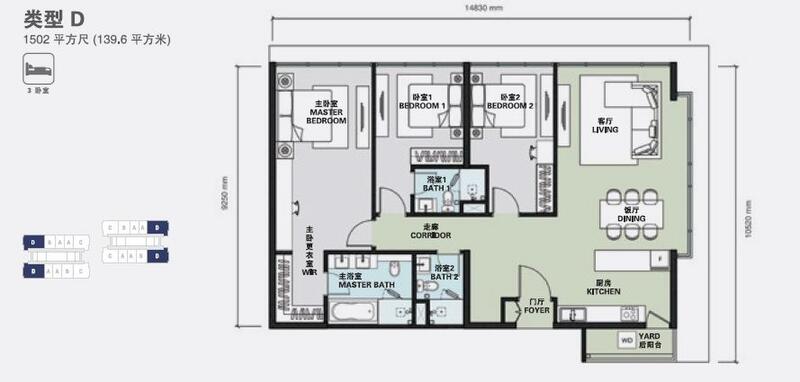 Service Residence for Sale in Aria by Jimmy Lee - iProperty.com.my