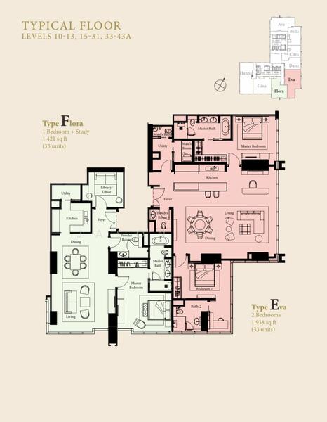 Service Residence untuk Dijual di The Ritz-Carlton Residences oleh Jason Teo - iProperty.com.my