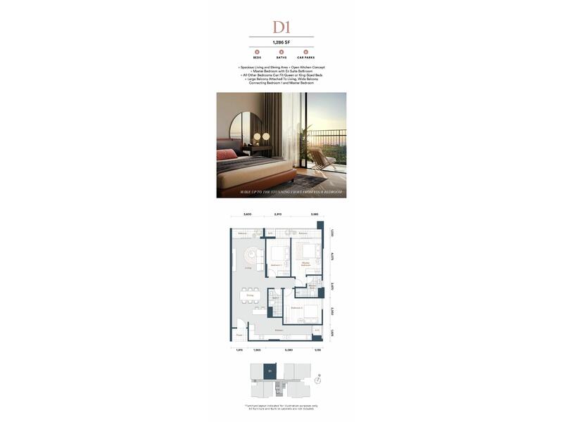 Kondominium untuk Dijual di Skyvilla Residences oleh Nicholas Tan - iProperty.com.my