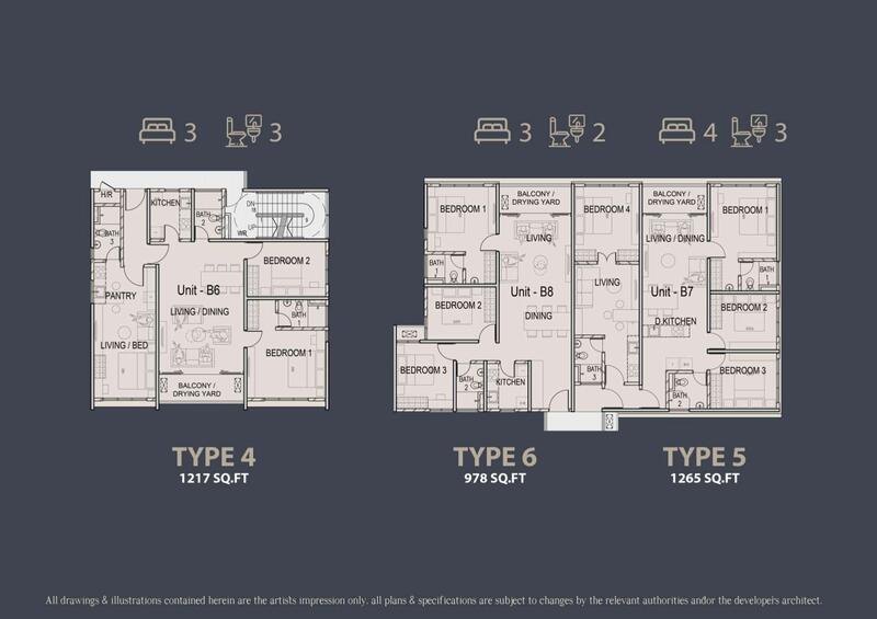Kediaman Servis untuk Dijual di Parq Residence oleh Nicholas Tan - iProperty.com.my