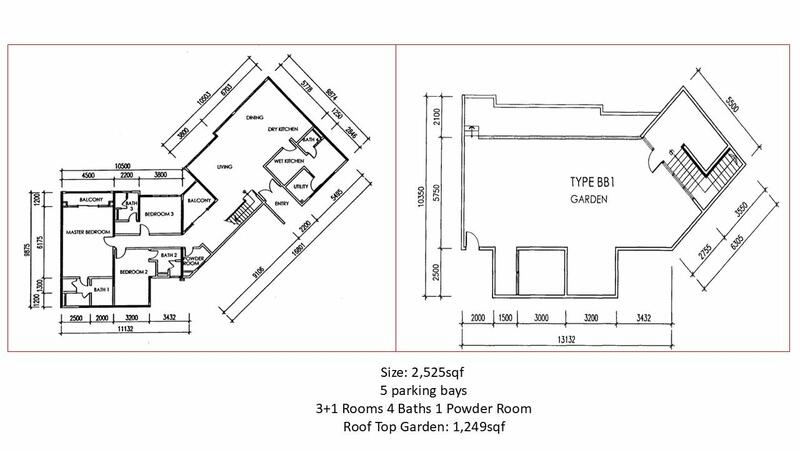 Service Residence untuk Dijual di Medalla @ Oasis Corporate Park oleh James Law - iProperty.com.my