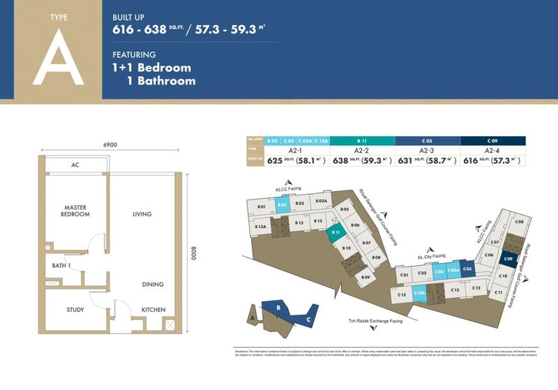 Service Residence for Sale in Agile Bukit Bintang by Francis Lau - iProperty.com.my