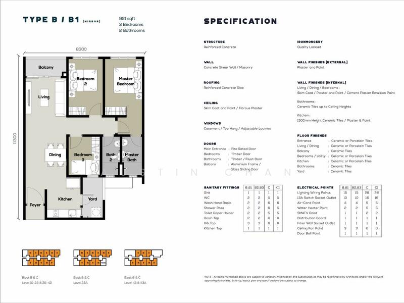 Condominium for Rent in The Hipster by Austin Chan - iProperty.com.my
