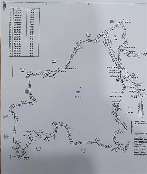 Agricultural Land for Sale in Baling, Kedah by CH Chang - iProperty.com.my