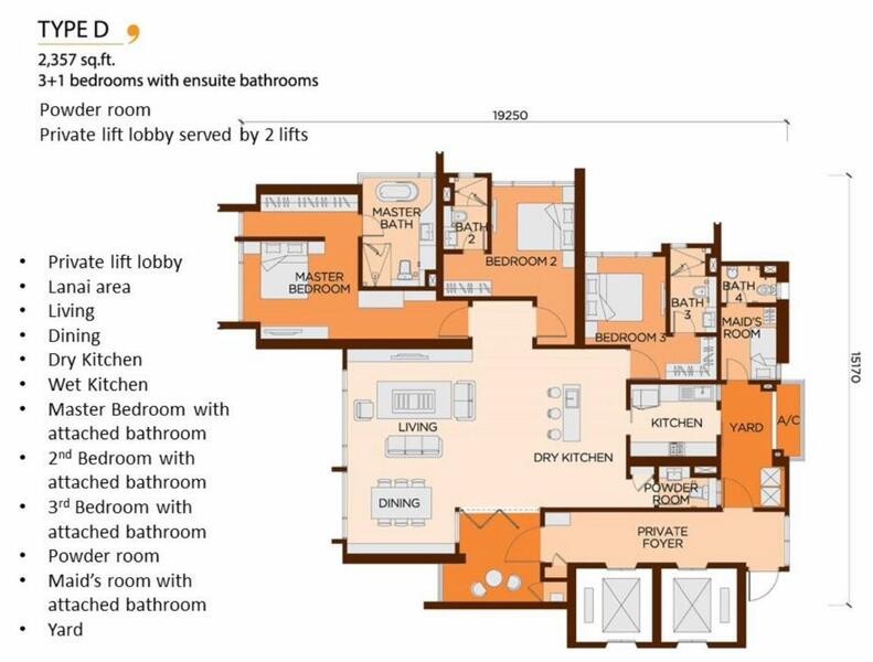 Kondominium untuk Disewa di WANGSA 9 RESIDENCY oleh Arsyaf Idrus - iProperty.com.my