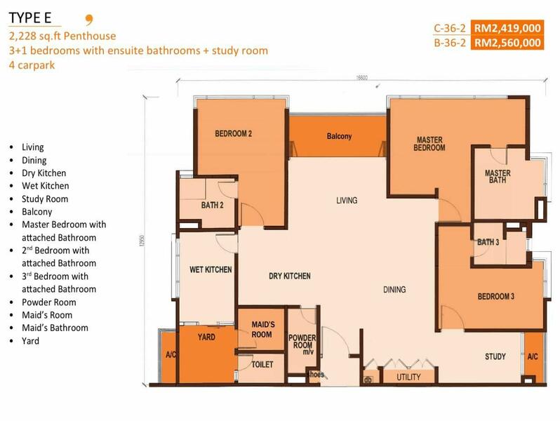 Condominium for Sale in WANGSA 9 RESIDENCY by Arsyaf Idrus - iProperty.com.my