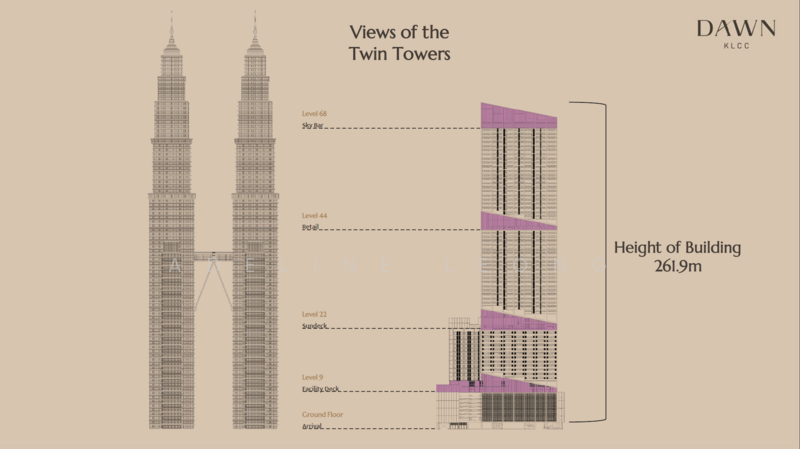 Service Residence untuk Dijual di Dawn KLCC oleh Adeline Leong - iProperty.com.my
