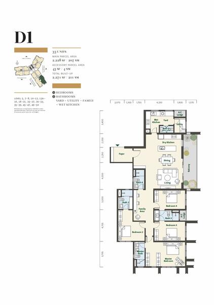 Condominium for Sale in Park Place by Jessie Kee - iProperty.com.my