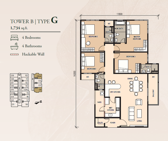 Service Residence for Sale in Pinnacle Bukit Gambier by Lau Yong Sern - iProperty.com.my