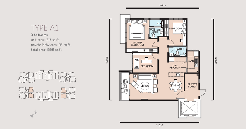 Condominium for Sale in Anjali North Kiara by Jo Chen - iProperty.com.my