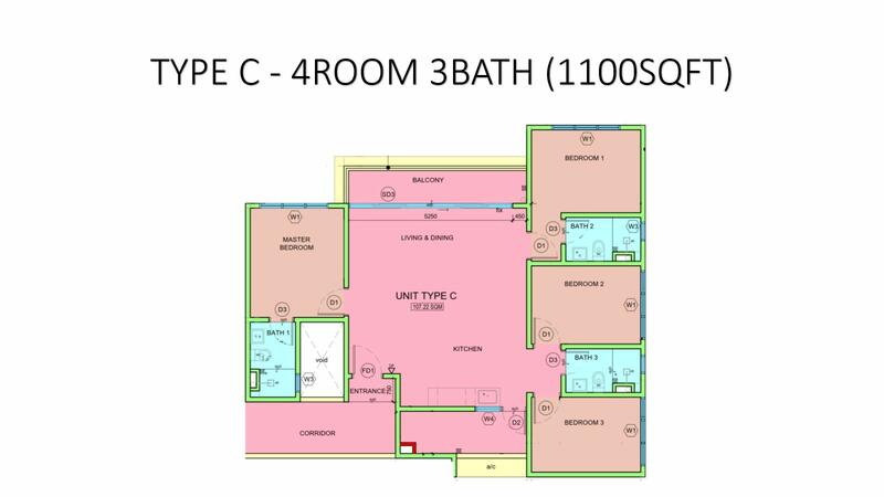 Service Residence for Sale in Ativo Suites @ Damansara Avenue by Franco Leong - iProperty.com.my