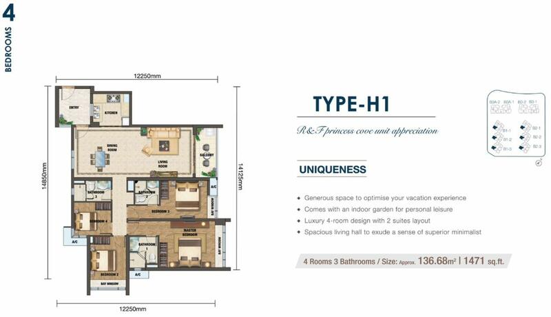 Condominium untuk Dijual di R&F Princess Cove Phase 2-Seine Region oleh Alan Chen - iProperty.com.my