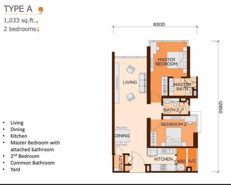 Condominium for Sale in WANGSA 9 RESIDENCY by Arsyaf Idrus - iProperty.com.my