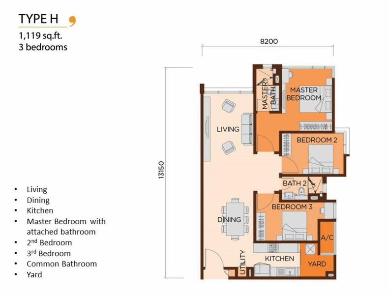 Condominium for Sale in WANGSA 9 RESIDENCY by Arsyaf Idrus - iProperty.com.my