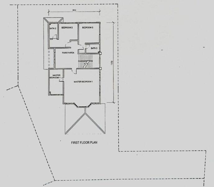Bungalow House untuk Dijual di Kemensah Heights, Ulu Kelang oleh Eddie Chan - iProperty.com.my