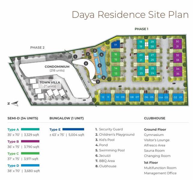 Rumah Berkembar untuk Dijual di Kwasa Damansara, Sungai Buloh oleh Emily Lee - iProperty.com.my