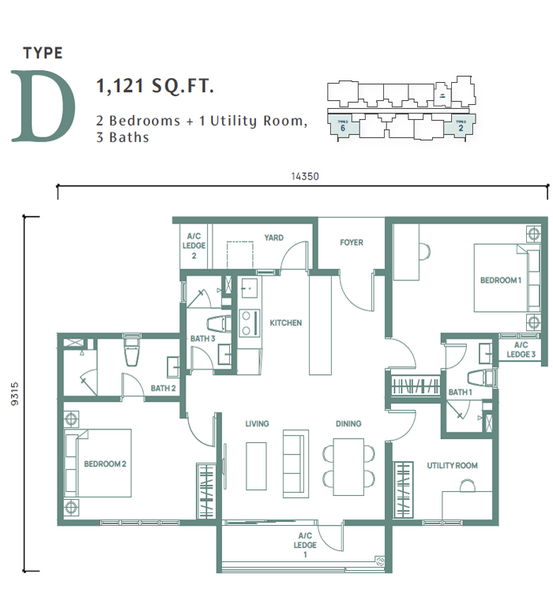 Condominium untuk Dijual di Mahogany Residences oleh Tristan Lee - iProperty.com.my
