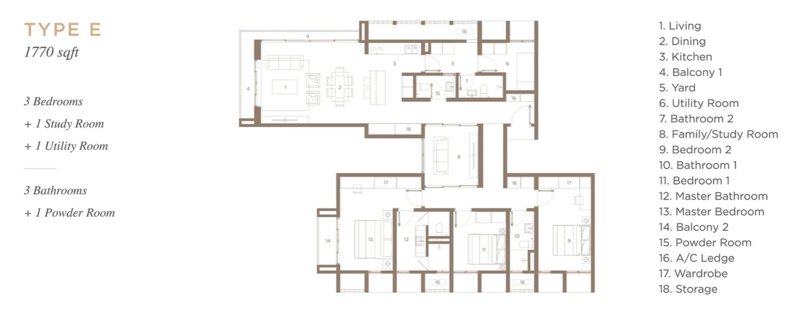 Condominium for Sale in The Legacy OUG by Daphne Wong - iProperty.com.my