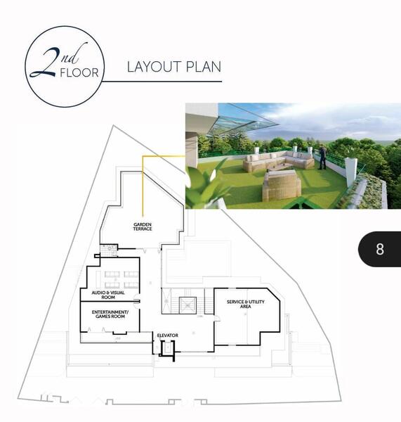 Bungalow House untuk Dijual di Bukit Damansara, Damansara Heights oleh CF Yoong - iProperty.com.my