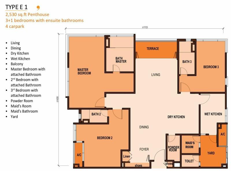 Condominium for Sale in WANGSA 9 RESIDENCY by Arsyaf Idrus - iProperty.com.my