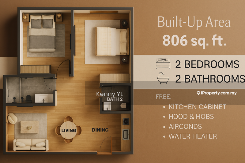 Service Residence for Sale in EkoTitiwangsa by Kenny YL - iProperty.com.my