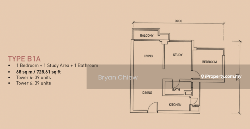 Service Residence for Sale in Vista Tiara (MBW Bay) by Bryan Chiew - iProperty.com.my