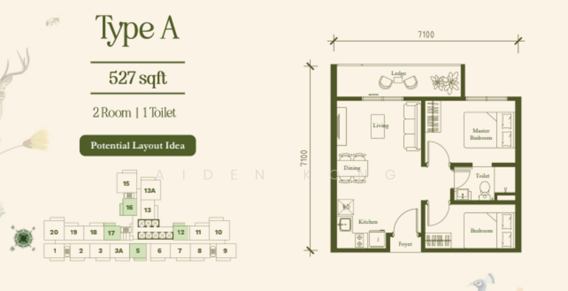 Service Residence for Sale in Arte Star by Aiden Kong - iProperty.com.my