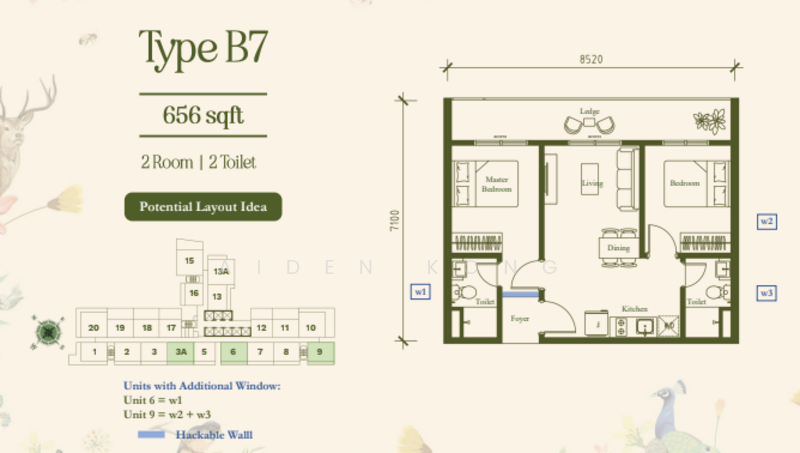 Service Residence for Sale in Arte Star by Aiden Kong - iProperty.com.my