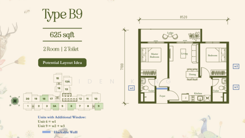 Service Residence for Sale in Arte Star by Aiden Kong - iProperty.com.my