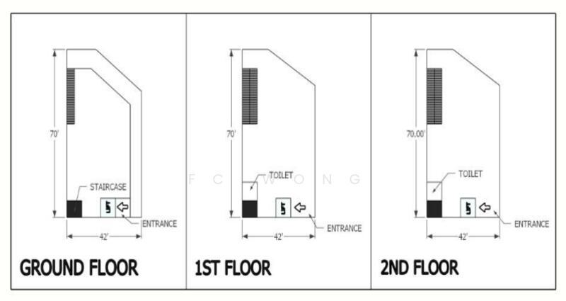 Shop for Rent in SS2, Petaling Jaya by FC Wong - iProperty.com.my