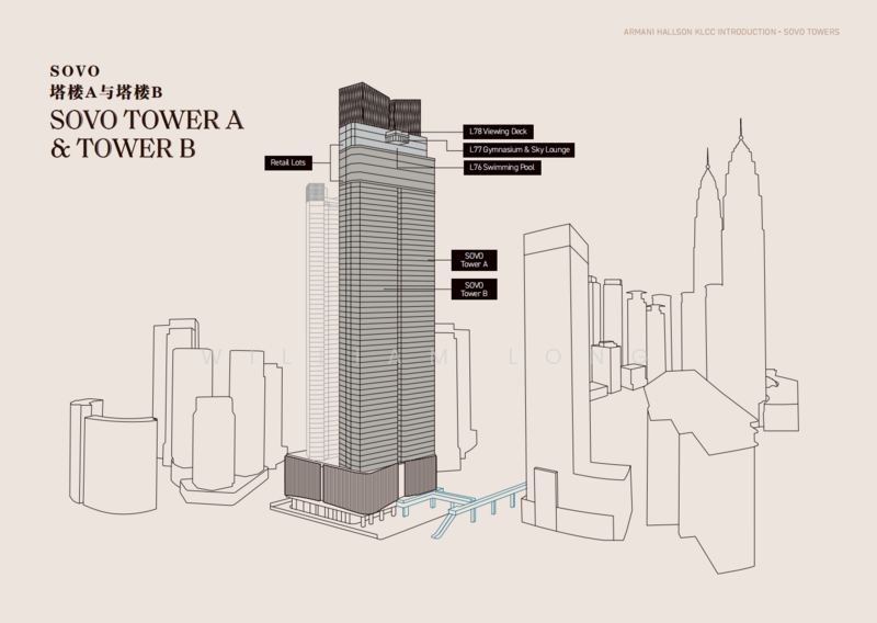 Service Residence for Sale in Armani Hallson KLCC by William Long - iProperty.com.my