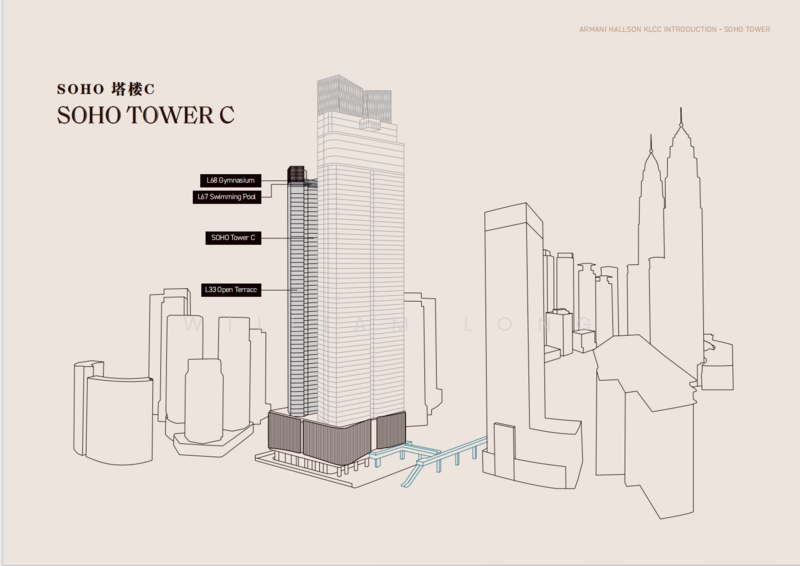 Service Residence for Sale in Armani Hallson KLCC by William Long - iProperty.com.my