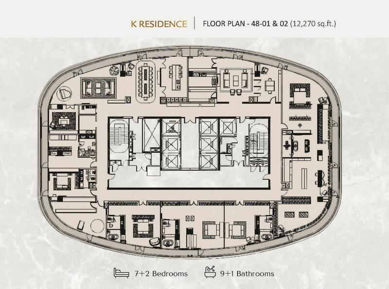 Service Residence for Sale in K Residence @ KLCC by Vincent Theo - iProperty.com.my