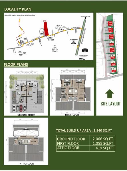 Semi-Detached House for Sale in Semaba, Kuching by Jay Law - iProperty.com.my