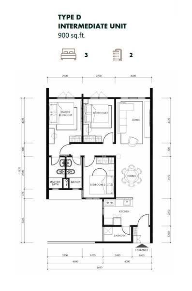 Condominium for Sale in D’Hazelton by SJ Ho - iProperty.com.my
