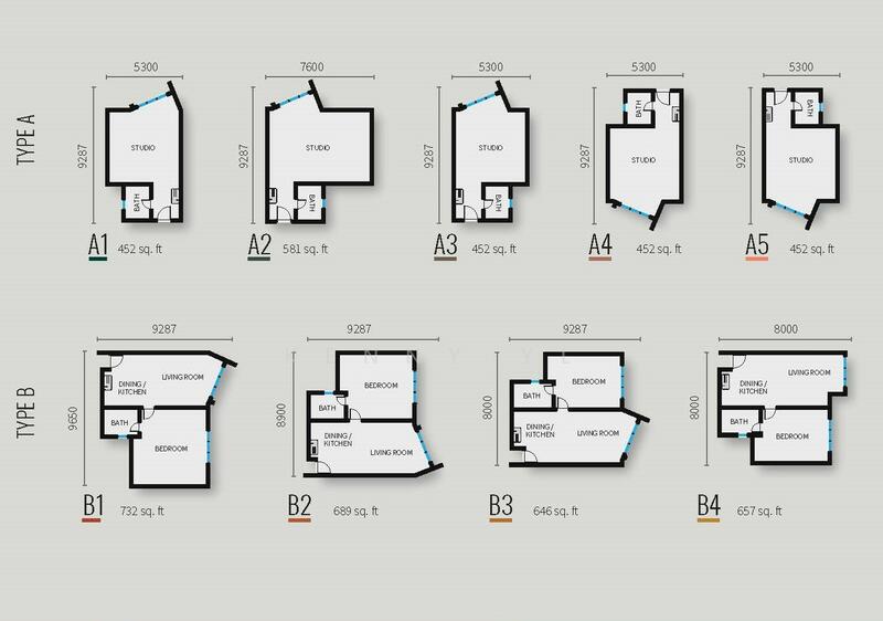 Residensi Servis untuk Dijual di Cherita oleh Kenny YL - iProperty.com.my