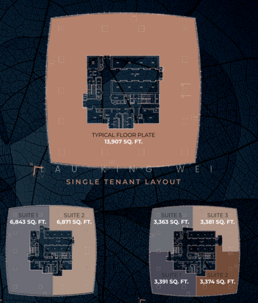 Pejabat untuk Disewa di Johor Bahru, Johor oleh Lau King Wei - iProperty.com.my