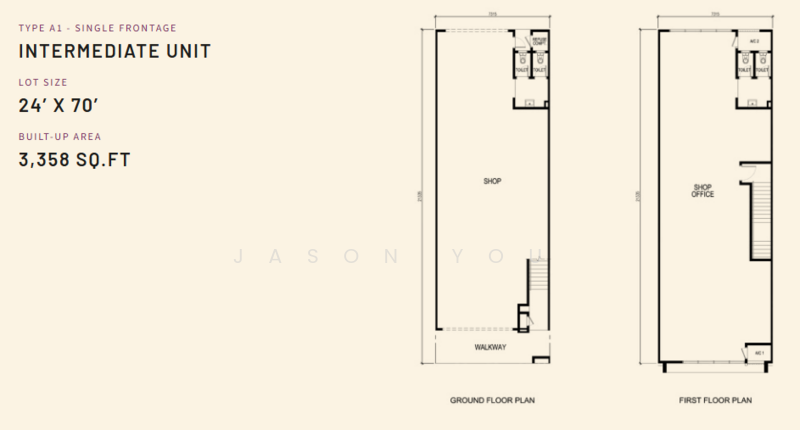 Kedai-Pejabat untuk Disewa di Sepang, Selangor oleh Jason You - iProperty.com.my