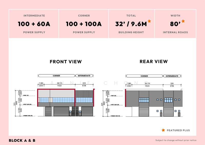 Shop-Office for Sale in Taman Bukit Kapar, Kapar by Annie Chong - iProperty.com.my