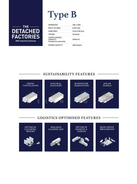 Kilang untuk Disewa di Klang, Selangor oleh Celine Gan - iProperty.com.my