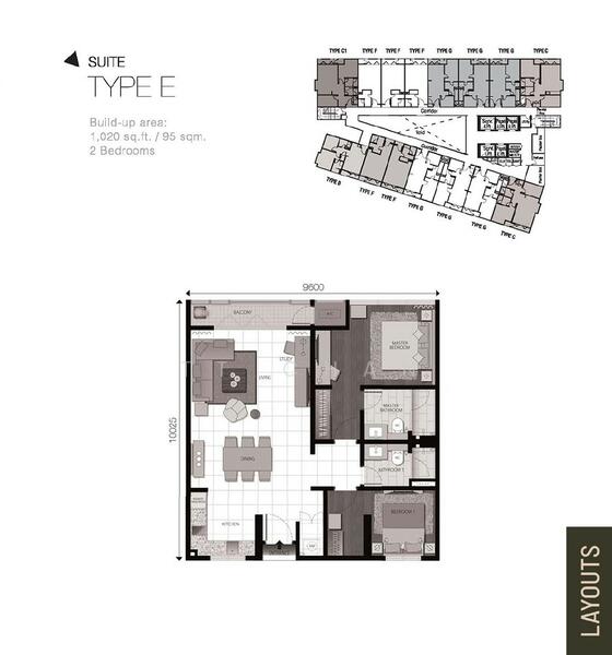 Service Residence for Sale in Tribeca by TT Chan - iProperty.com.my