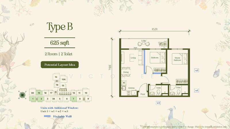 Residential Land for Sale in Mid Valley City, Kuala Lumpur by Victor Ee - iProperty.com.my