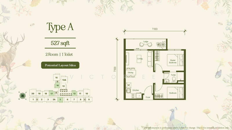 Residential Land for Sale in Cheras, Kuala Lumpur by Victor Ee - iProperty.com.my
